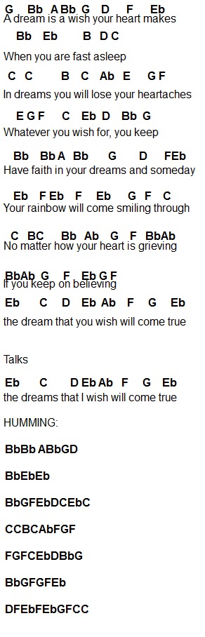Free Free 88 Disney Songs Flute Notes SVG PNG EPS DXF File
