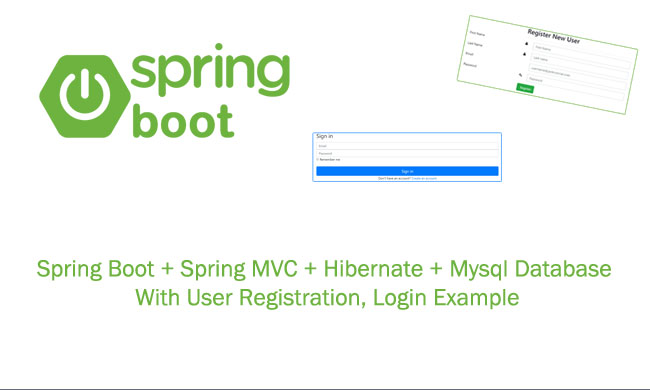 Spring Boot Tutorial Spring Mvc Registration Login Example Using