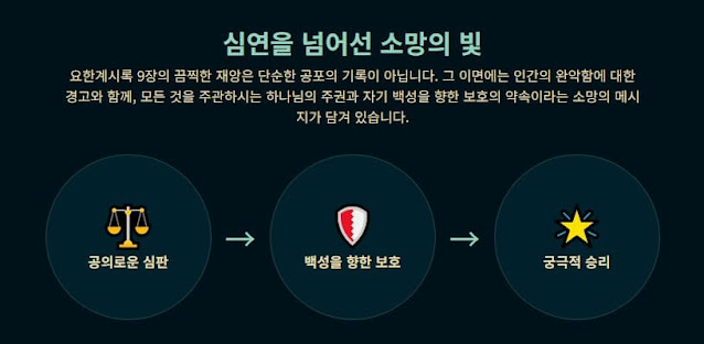 요한계시록 9장 1절의 '무저갱' 심연의 상징과 종말론적 재앙의 서곡