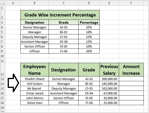 How To Calculate Percentages In Microsoft Excel
