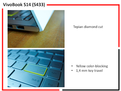 vivobook s14 s433