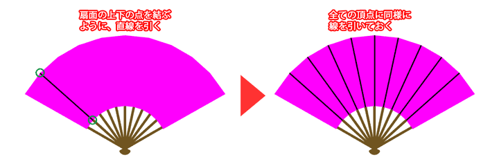 イラレで扇子を描く方法 Illustrator Cc 使い方 セッジデザイン