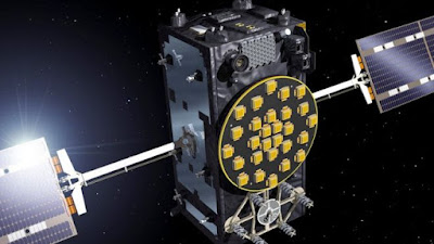 Galileo navigation satellites