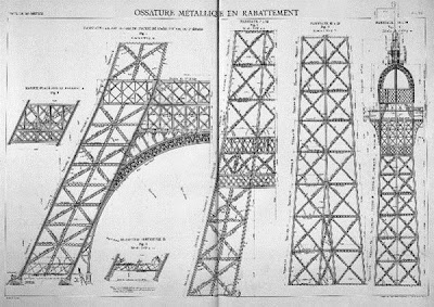 The Construction Of Eiffel Tower 