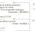  Comptabilité générale :opérations courantes TP