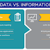 The Difference Between Data and Information