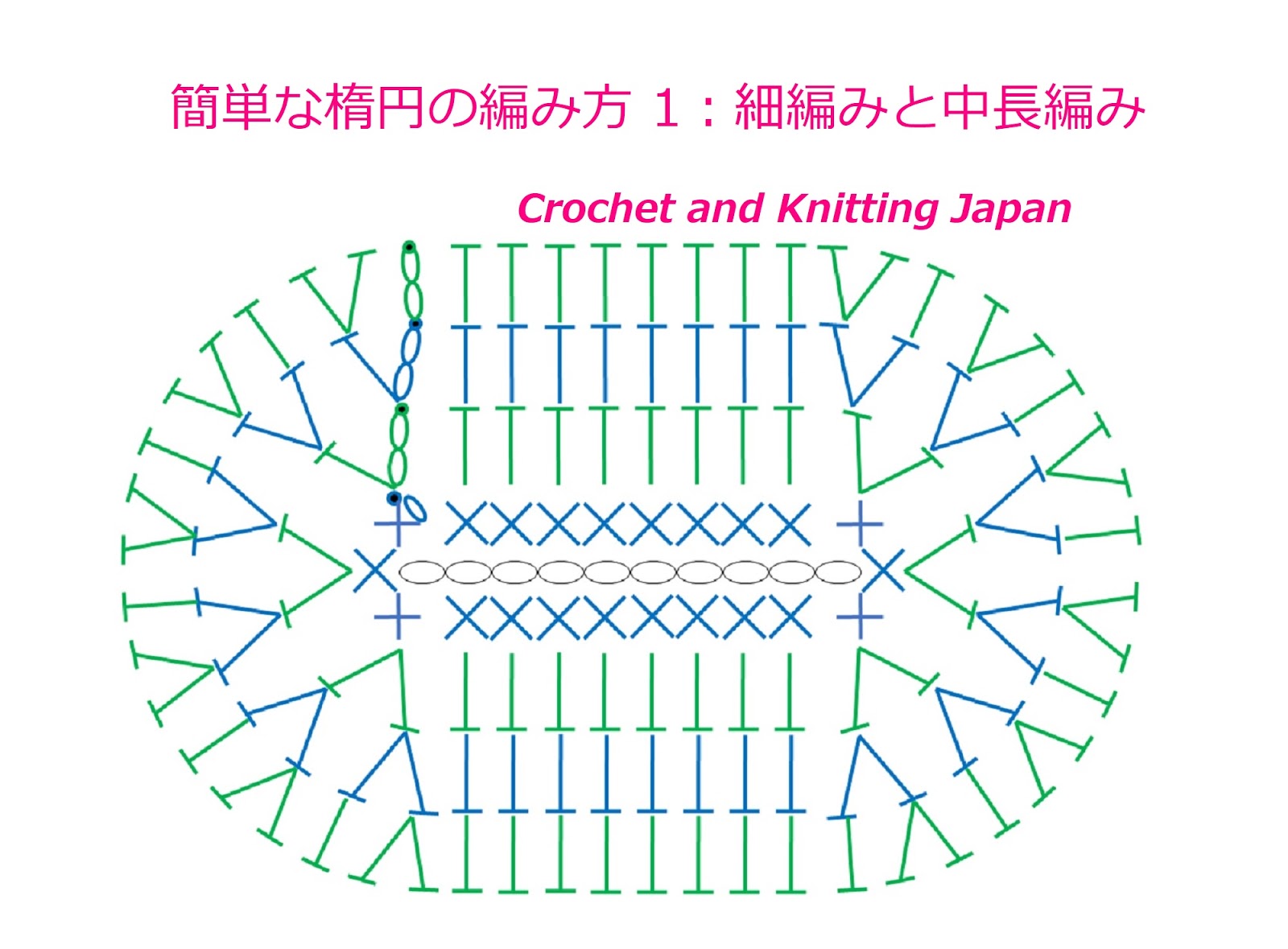 かぎ編み Crochet Japan クロッシェジャパン 8月 19 かぎ編み Crochet Japan クロッシェジャパン 8月 19