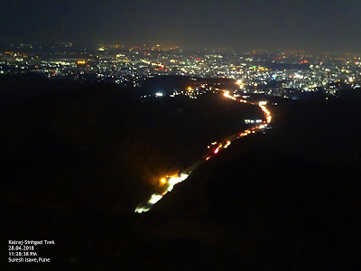 katraj to sinhagad trek difficulty level