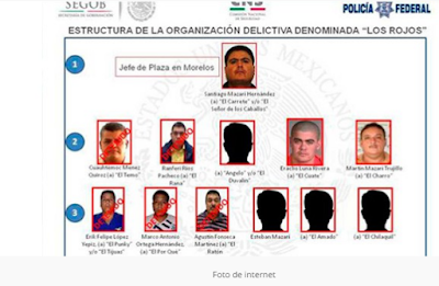 Caen dos integrantes de “Los Rojos” en Amacuzac Morelos