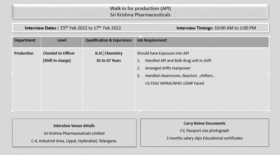 Job Availables,Sri Krishna Pharmaceuticals Limited Walk-In-Interview For BSc Chemistry