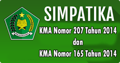KMA Nomor 207 Tahun 2014 dan KMA Nomor 165 Tahun 2014 Untuk Acuan
Jadwal SIMPATIKA