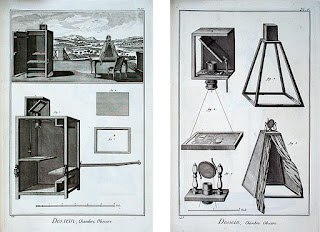 Camera Obscura with Mirror on Top