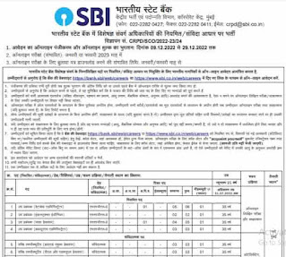 STATE BANK OF INDIA VACANCY 2023 | स्टेट बैंक ऑफ़ इंडिया में संविदा और नियमित बैंक कर्मचारियों की वेकेंसी