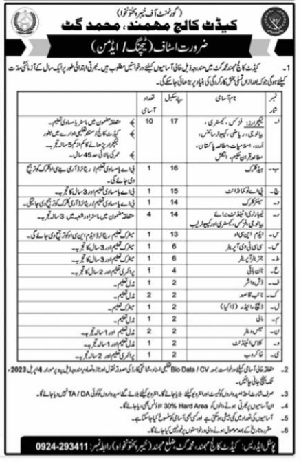 Cadet College Mohmand Management Jobs 2023  