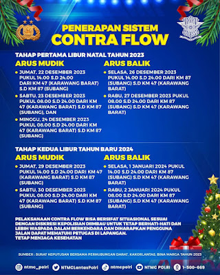 Jadwal Contra Flow Operasi Lilin 2023