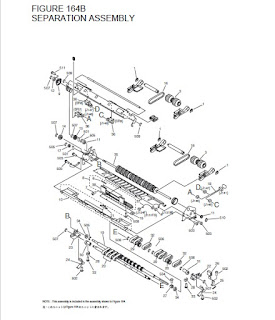 catalogo de partes canon