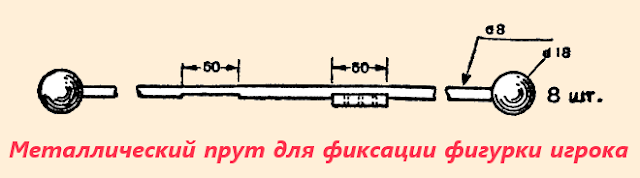 как сделать настольный футбол