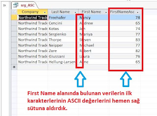 ASC Fonksiyonu