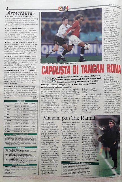 LIGA ITALIA 2002 CAPOLISTA DI TANGAN AS ROMA