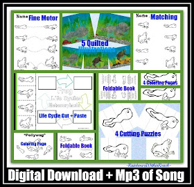 photo of: Life Cycle of Frog, Metamorphosis, Support Materials for Science in Kindergarten, Preschool Science. Mp3 Support Materials for "Pollywog" by Debbie Clement