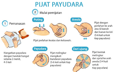 Menjaga payudara agar tetap sehat bukanlah hal sulit