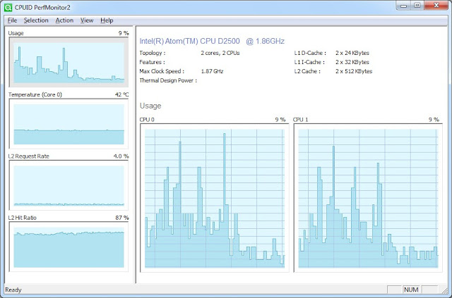 download PerfMonitor 2-0-2 free is a processor performance and monitoring tool