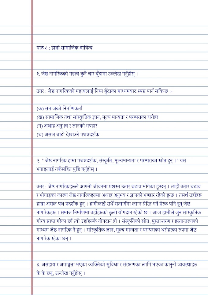 Class 10 Unit 3 Lesson 8 Exercise Guide : Hamro Samajik Dayettwo