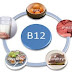 Carence en vitamine B12 - 5 Signes avant-coureurs