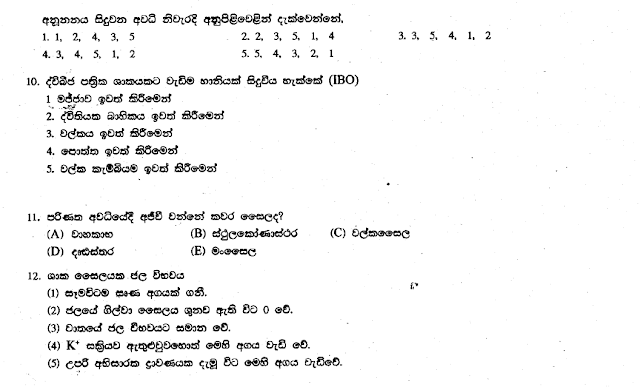 Biology Model papers 2012