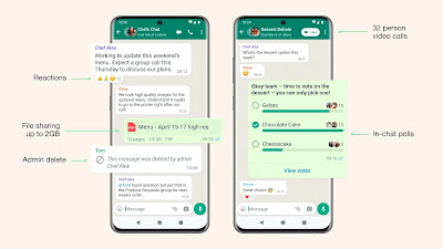 WhatsApp - Group Chat Feature