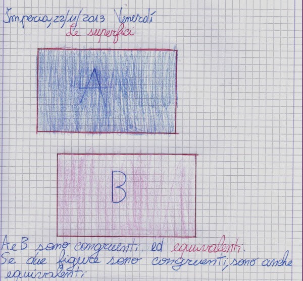 Didattica Matematica Scuola Primaria Le Unità Di Misura