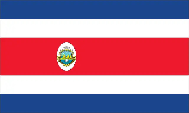 150 Interesting Facts About Costa Rica