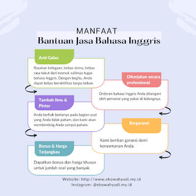 Manfaat Bantuan Jasa Bahasa Inggris oleh ekowahyudi.my.id