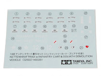 Tamiya 1/48 KETTENKRAD w/ Infantry Cart & Goliath Demolition Vehicle (32502) English Color Guide & Paint Conversion Chart