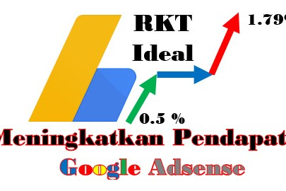 Cara Meningkatkan RKT Adsense Blog Untuk Memaksimalkan Pendapatan