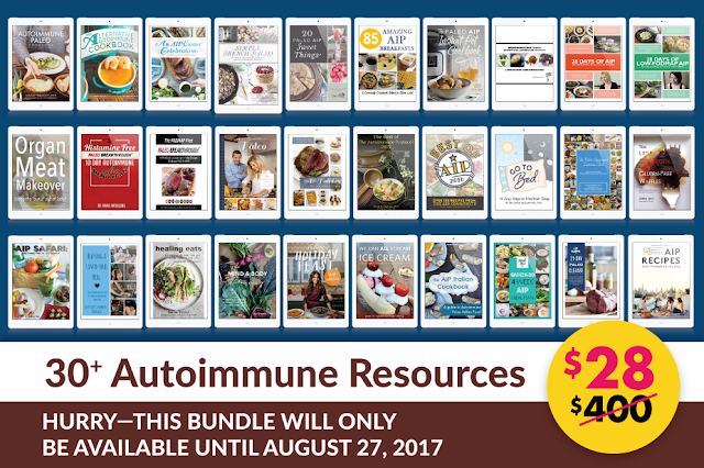 August 2017 Favorites:The Complete AIP Resource Library