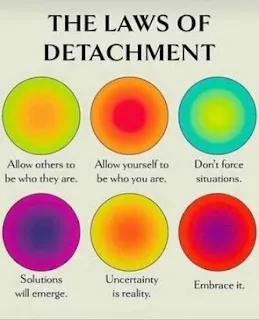 THE LAW OF DETACHMENT