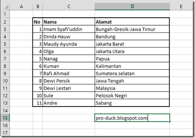 List Penerima Surat