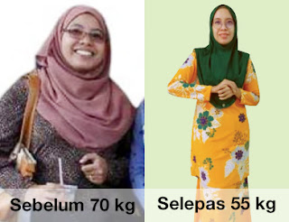 Set Kurus Shaklee