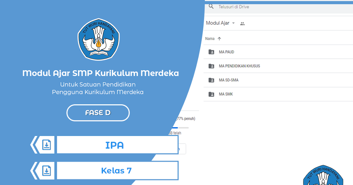 Modul Ajar IPA SMP Kelas VII (Fase D) Kurikulum Merdeka