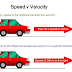 DIfferences between Speed and Velocity