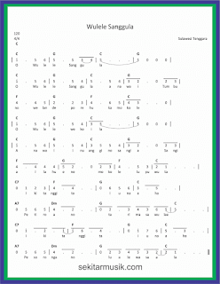 not angka wulele sanggula lagu daerah sulawesi tenggara