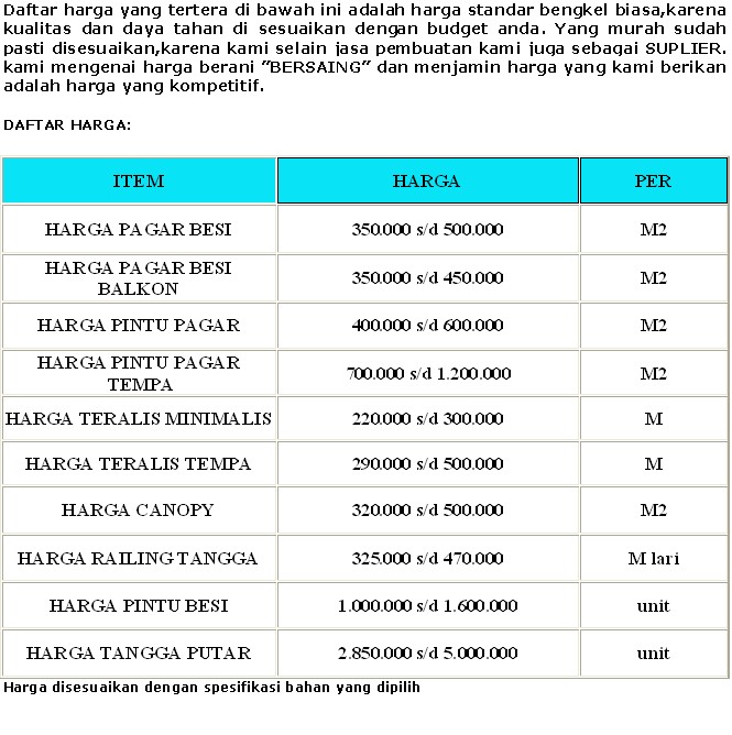  membuat canopy rumah 021-94619790 / 082158311139 ~ TOKO PAGAR JAKARTA