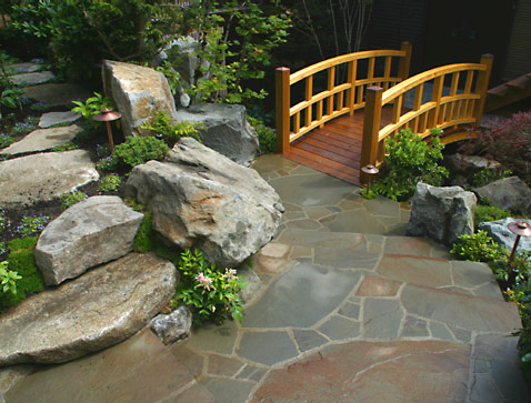 Home Garden Design