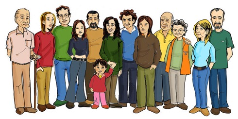 familiares