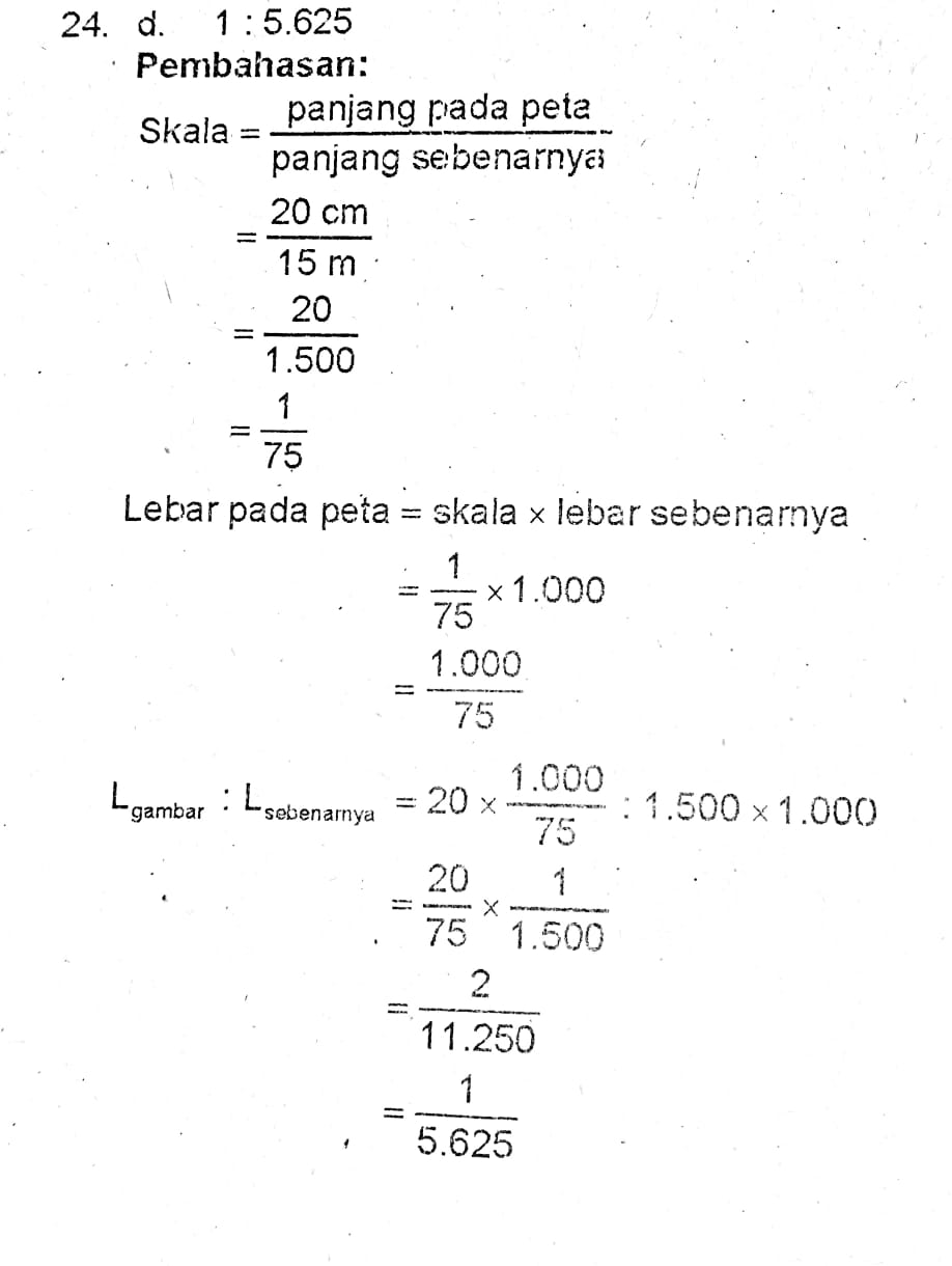 Kumpulan Soal dan Cara pengerjaannya Materi Perbandingan - Skala kelas 5 SD