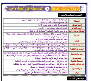 المراجعة النهائية فى العلوم للصف الثالث الاعدادى الترم الاول 2021