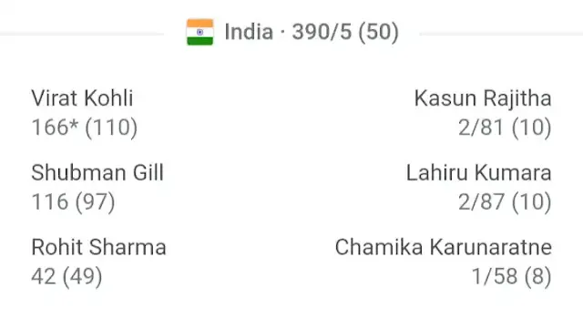 India vs sri lanka 3rd odi match kaun jita 2023