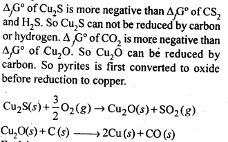 Solutions Class 12 Chemistry Chapter-6 (General Principles and Processes of Isolation of Elements)