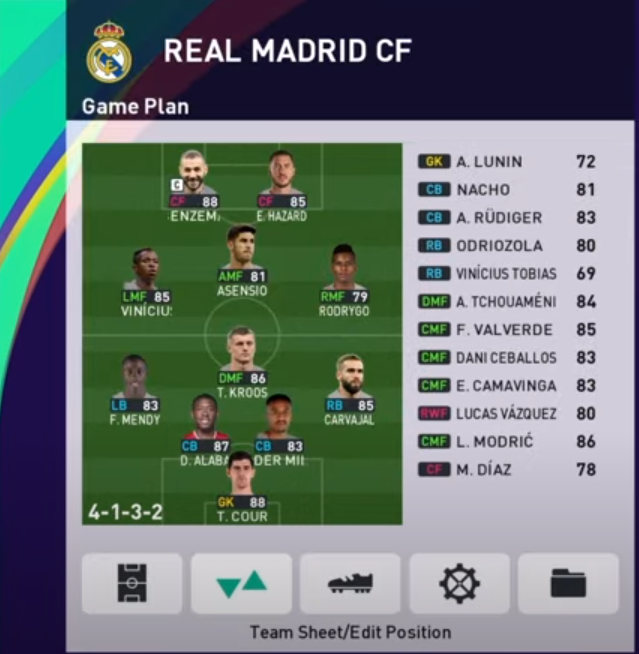 Formasi Real Madrid PES 2023 PC PS3 PS4